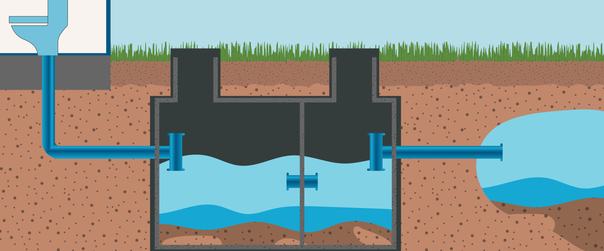 The Dangers of Skipping Septic Tank Pumping