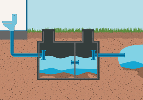 5 Tips for Maintaining a Healthy Septic System Without Frequent Pumping